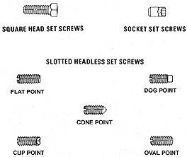Set Screws